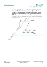 PCA8561BHN/AY Datasheet Page 17