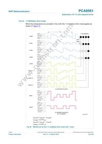 PCA8561BHN/AY Datasheet Page 22