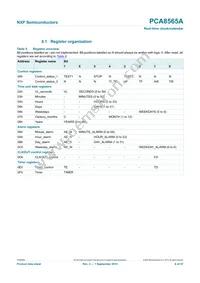 PCA8565AU/5BB/1 Datasheet Page 6