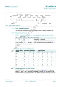 PCA8565AU/5BB/1 Datasheet Page 9