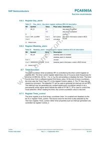 PCA8565AU/5BB/1 Datasheet Page 16