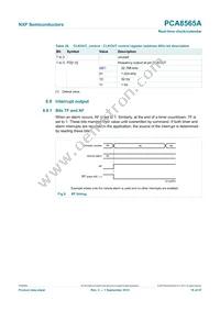 PCA8565AU/5BB/1 Datasheet Page 18