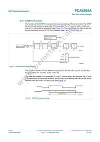 PCA8565AU/5BB/1 Datasheet Page 21