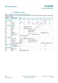 PCA8565BS/1 Datasheet Page 6