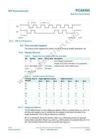 PCA8565BS/1 Datasheet Page 9