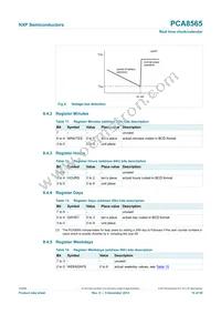 PCA8565BS/1 Datasheet Page 10