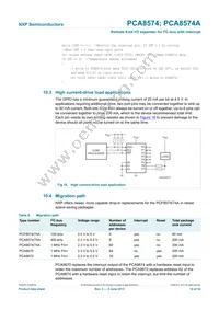 PCA8574ATS Datasheet Page 14
