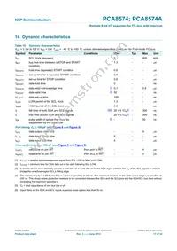 PCA8574ATS Datasheet Page 17