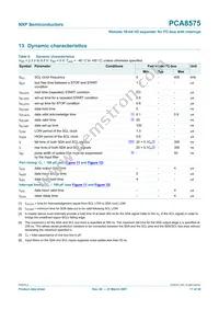 PCA8575BQ Datasheet Page 17