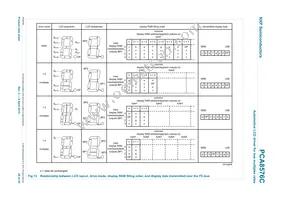 PCA8576CH/Q900 Datasheet Page 20