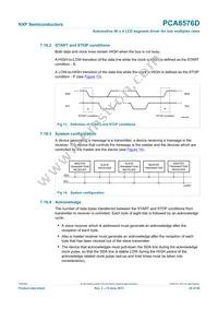 PCA8576DU/2DA/Q2 Datasheet Page 20