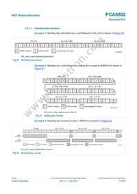 PCA8802CX8/B/1 Datasheet Page 14