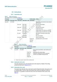 PCA8802CX8/B/1 Datasheet Page 15