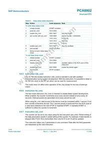 PCA8802CX8/B/1 Datasheet Page 17
