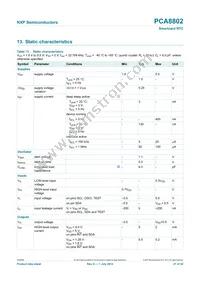 PCA8802CX8/B/1 Datasheet Page 21