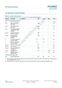 PCA8802CX8/B/1 Datasheet Page 23