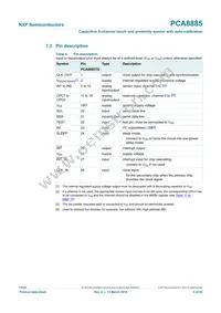 PCA8885TS/Q900/1 Datasheet Page 5