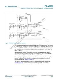 PCA8885TS/Q900/1 Datasheet Page 7