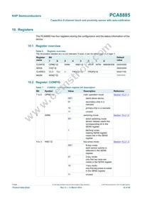 PCA8885TS/Q900/1 Datasheet Page 10