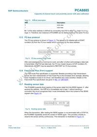 PCA8885TS/Q900/1 Datasheet Page 20