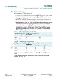PCA8886TS/Q900/1 Datasheet Page 22