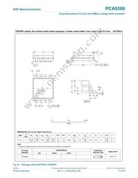 PCA9306D Datasheet Page 17