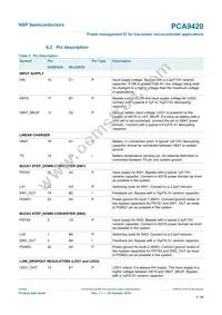 PCA9420UKZ Datasheet Page 5