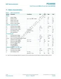 PCA9500D Datasheet Page 16