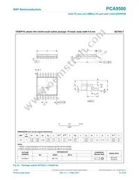 PCA9500D Datasheet Page 21