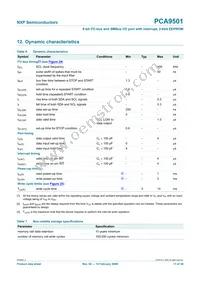 PCA9501D Datasheet Page 17