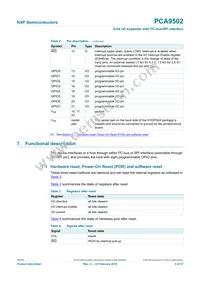 PCA9502BS Datasheet Page 4