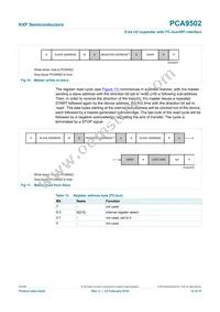 PCA9502BS Datasheet Page 12