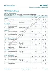 PCA9502BS Datasheet Page 15