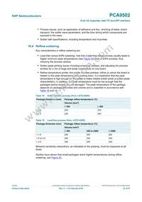 PCA9502BS Datasheet Page 22