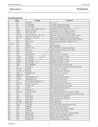 PCA9504ADGG Datasheet Page 3