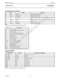 PCA9504ADGG Datasheet Page 4