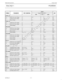 PCA9504ADGG Datasheet Page 10