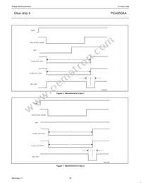 PCA9504ADGG Datasheet Page 18