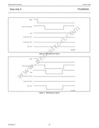 PCA9504ADGG Datasheet Page 20