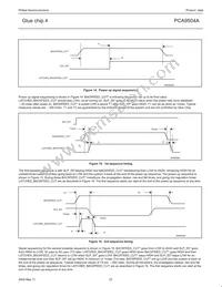 PCA9504ADGG Datasheet Page 22