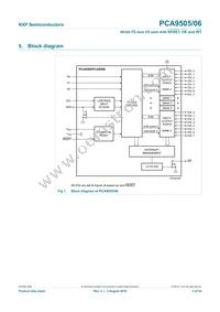 PCA9505DGG Datasheet Page 3