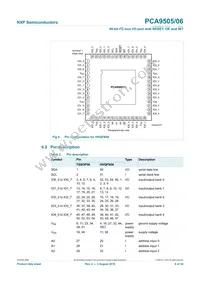 PCA9505DGG Datasheet Page 6