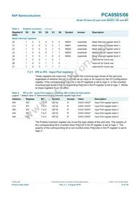 PCA9505DGG Datasheet Page 10