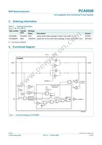 PCA9508D Datasheet Page 3