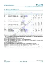PCA9508D Datasheet Page 11