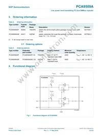 PCA9509ADP Datasheet Page 3