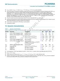 PCA9509ADP Datasheet Page 10