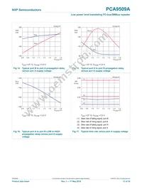 PCA9509ADP Datasheet Page 13