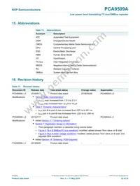 PCA9509ADP Datasheet Page 22