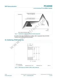 PCA9509DP/DG Datasheet Page 17
